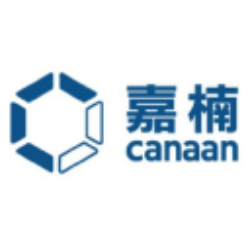 CAN stock logo