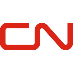 CNI stock logo