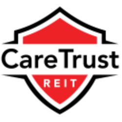 CTRE stock logo
