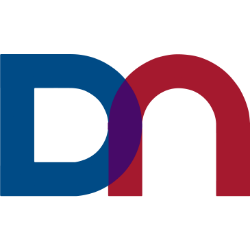 DBD company logo - Stock analysis and financial data