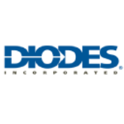 DIOD stock logo
