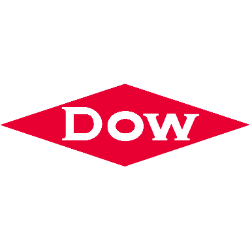 DOW stock logo