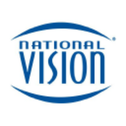 EYE company logo - Stock analysis and financial data