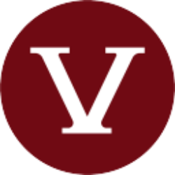 FPH stock logo
