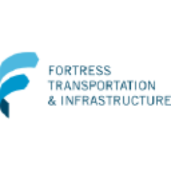 FTAI stock logo