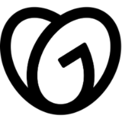 GDDY stock logo