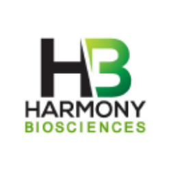 HRMY stock logo