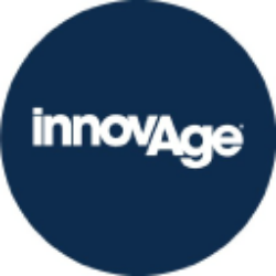 INNV stock logo