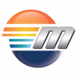 MBUU stock logo