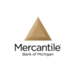 MBWM company logo - Stock analysis and financial data