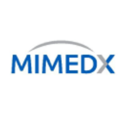 MDXG stock logo