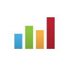 NCNO stock logo