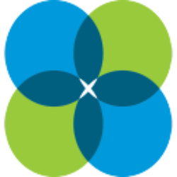 NTRA stock logo
