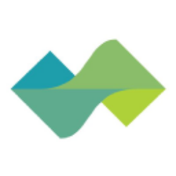 PLMR stock logo