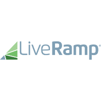 RAMP stock logo