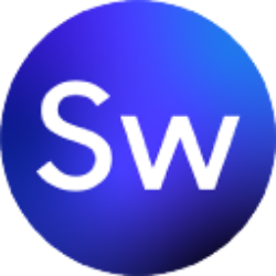 SCWX stock logo