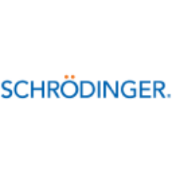 SDGR stock logo