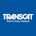 TRNS stock logo