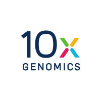 TXG company logo - Stock analysis and financial data