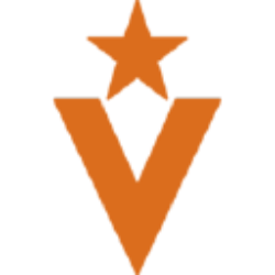 VBTX stock logo
