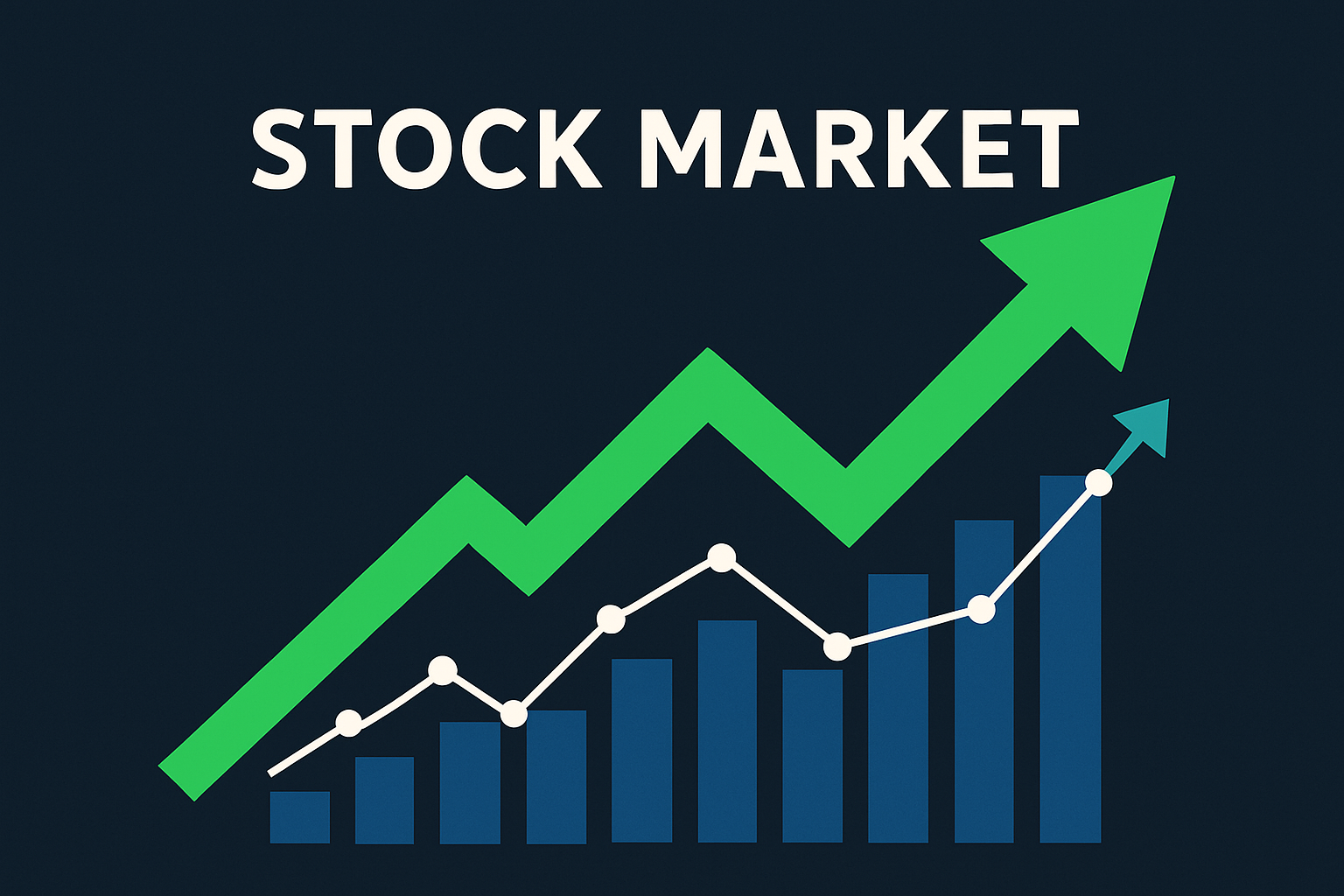 Stock Market Summary – May 2, 2025