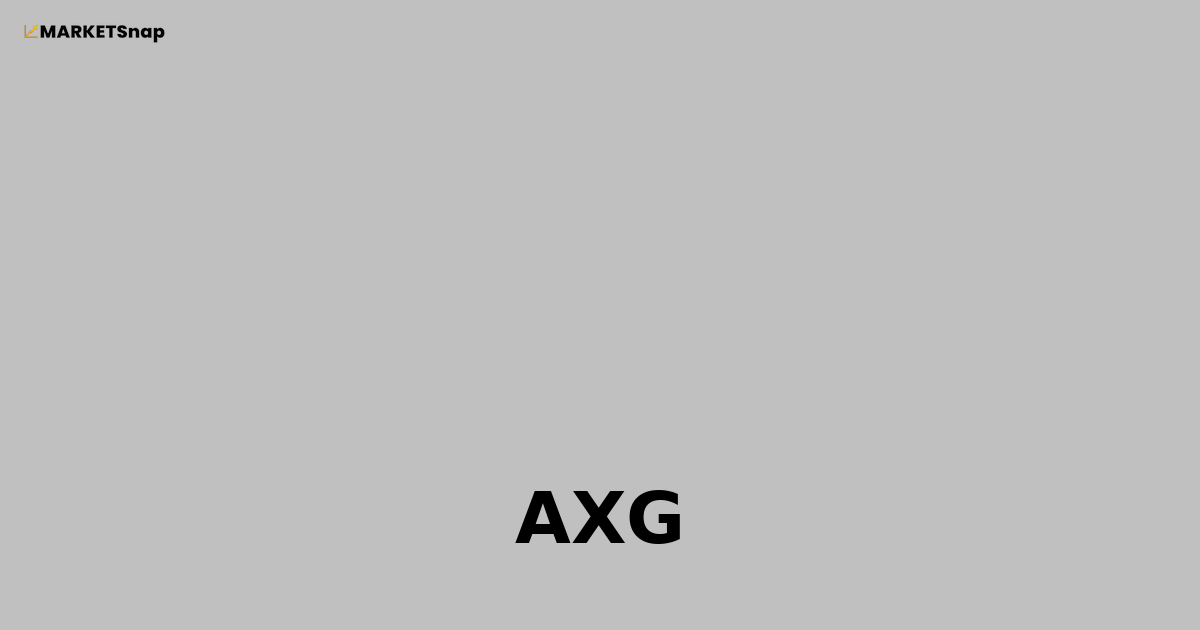 SWOT Analysis: AXG – January 5, 2026
