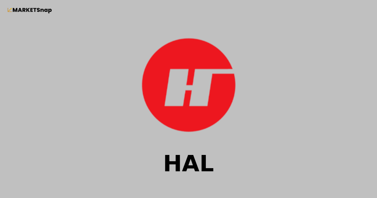 SWOT Analysis: HAL – January 23, 2026