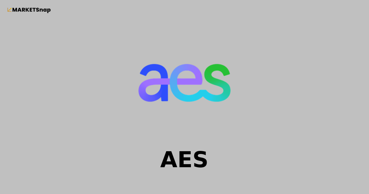 SWOT Analysis: AES – March 3, 2026