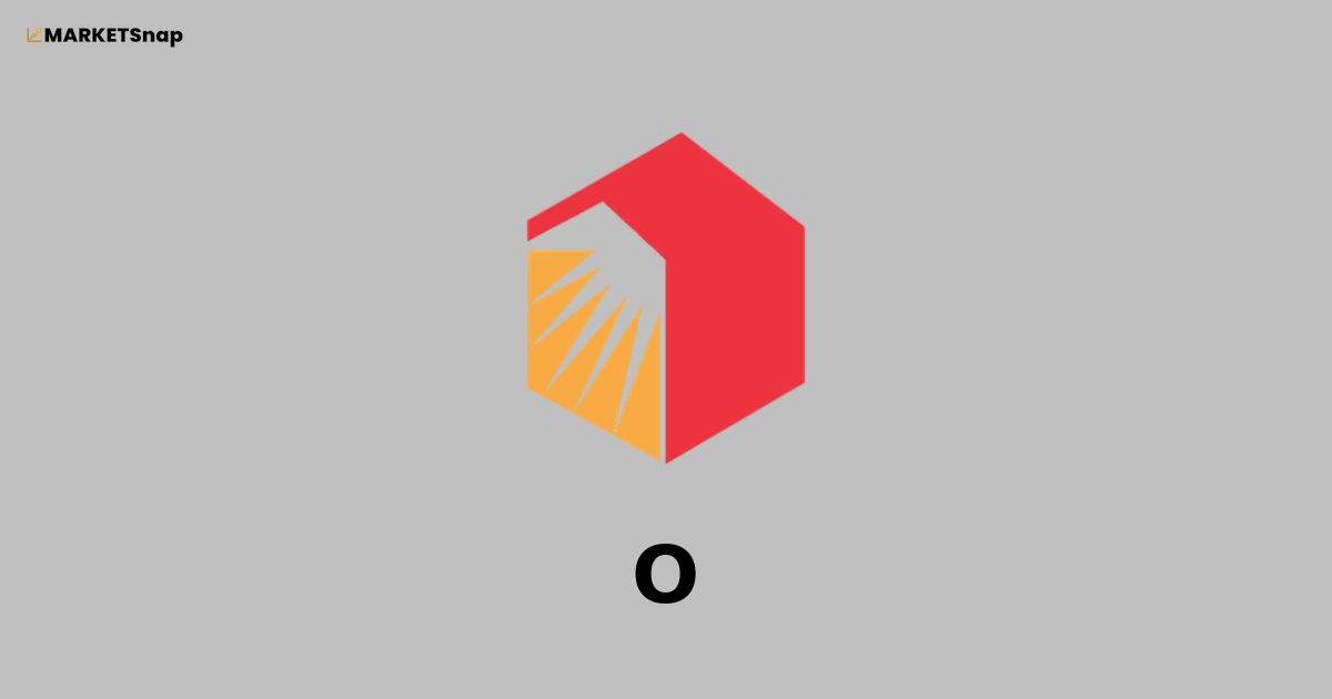 SWOT Analysis: O – March 9, 2026