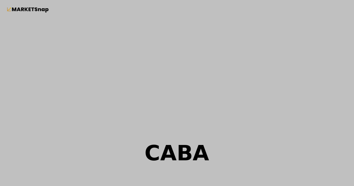 SWOT Analysis: CABA – April 13, 2026