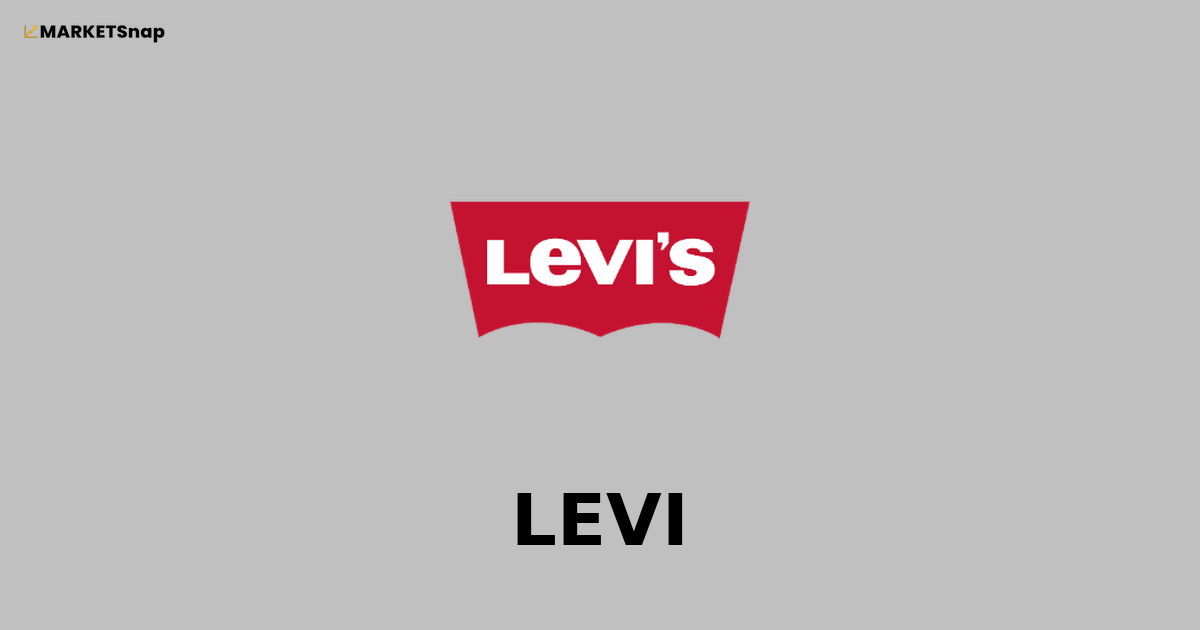 SWOT Analysis: LEVI – April 9, 2026