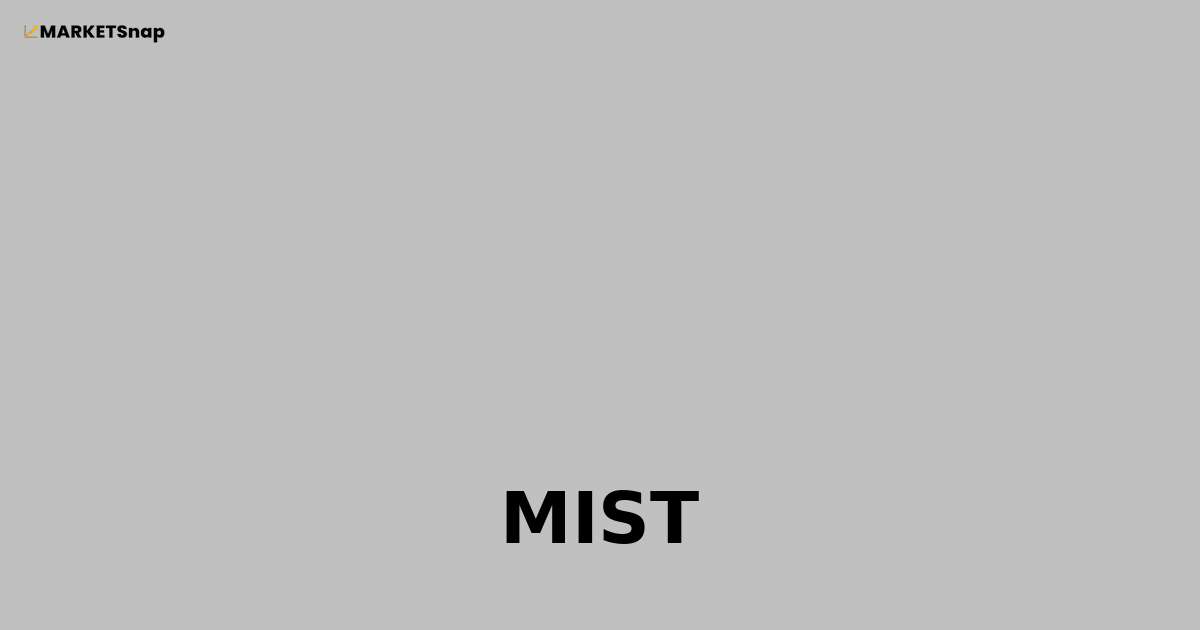 SWOT Analysis: MIST – April 14, 2026