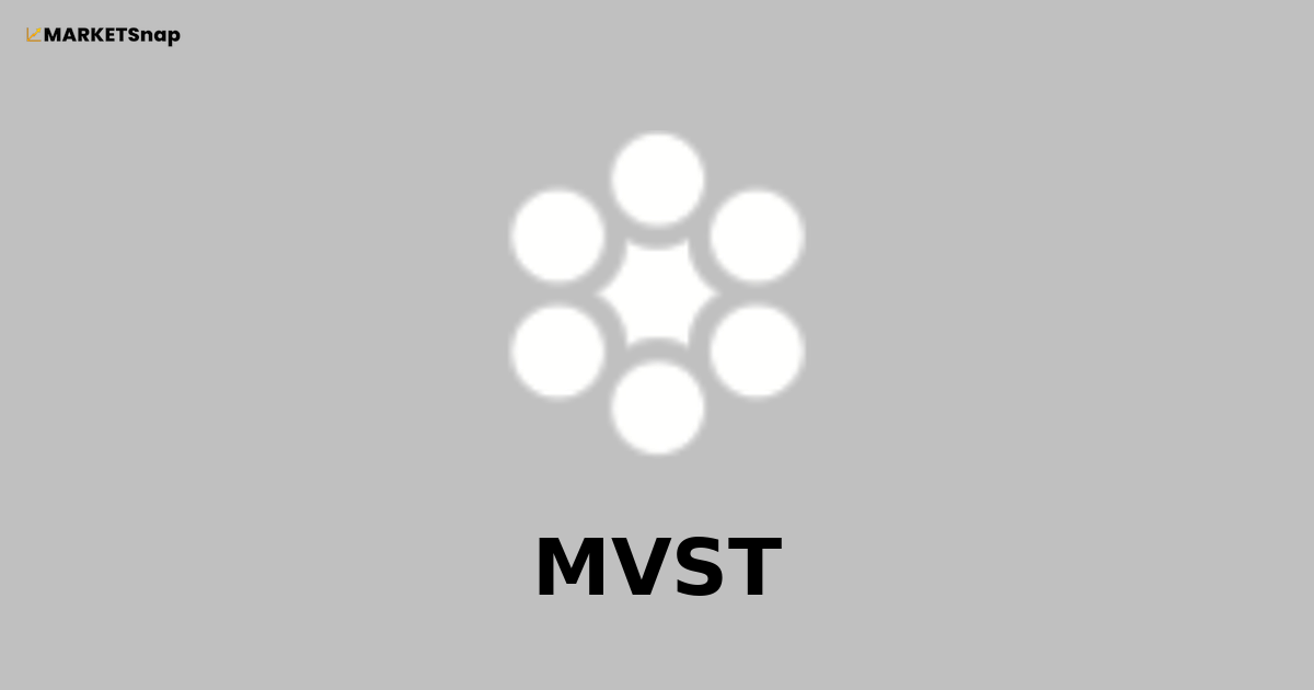 SWOT Analysis: MVST – April 11, 2026